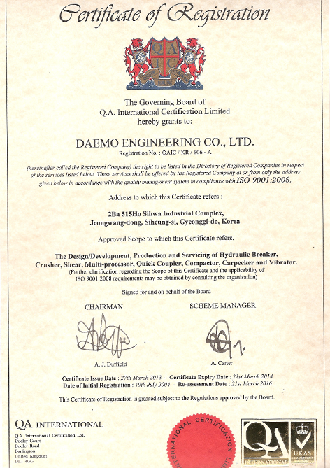 certification of quality